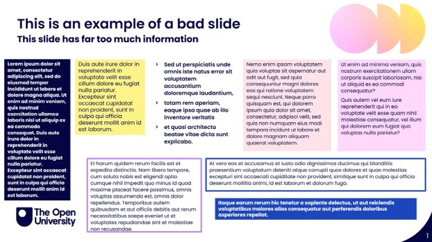 An example of a badly formatted slide, with far too much information contained on it.